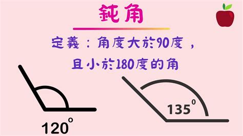 直角是什麼|生活中的平面圖形之角的性質（銳角、直角、鈍角、平角、優角、。